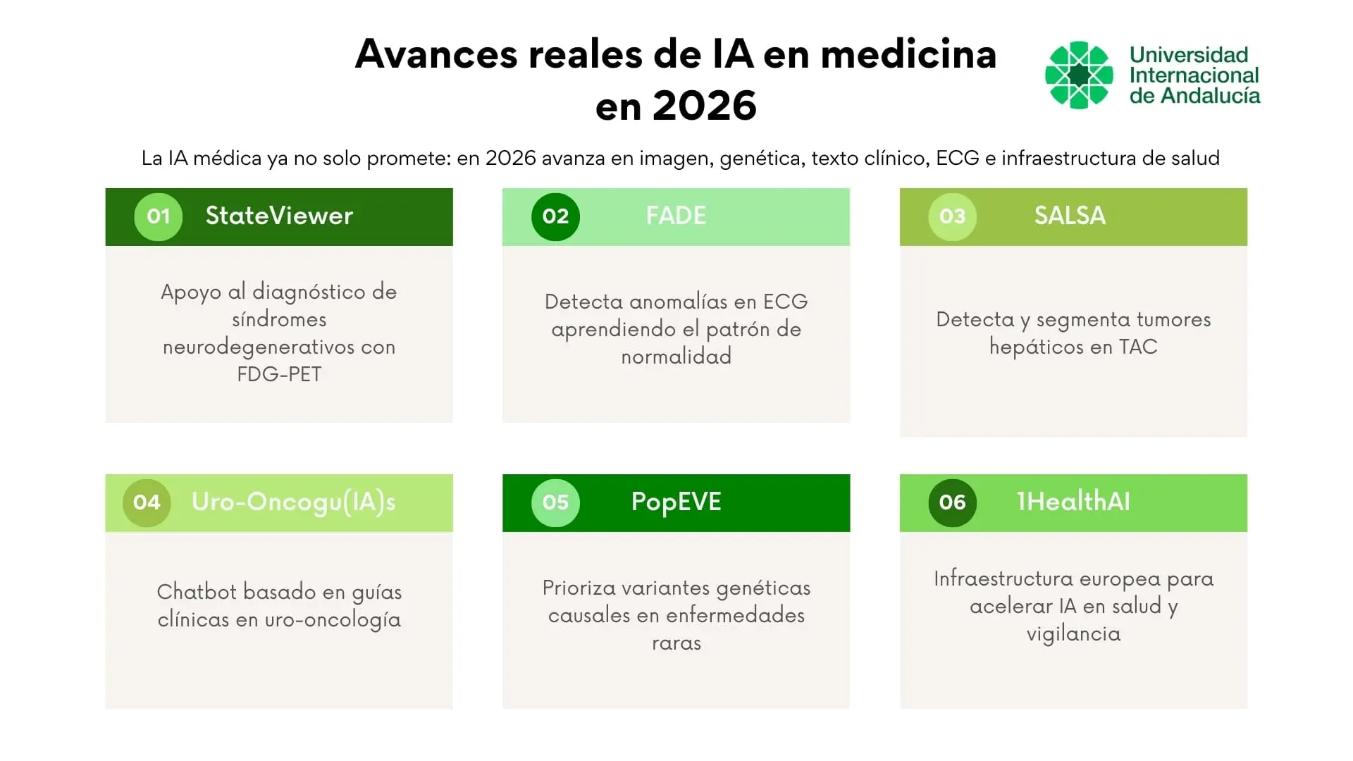 Avances_de_la_ia_en_medicina_2026.webp