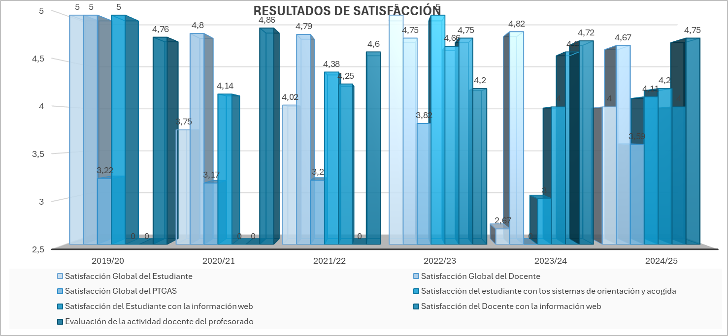 RESULTADOS_DE_SATISFACCIÓN_6.jpeg