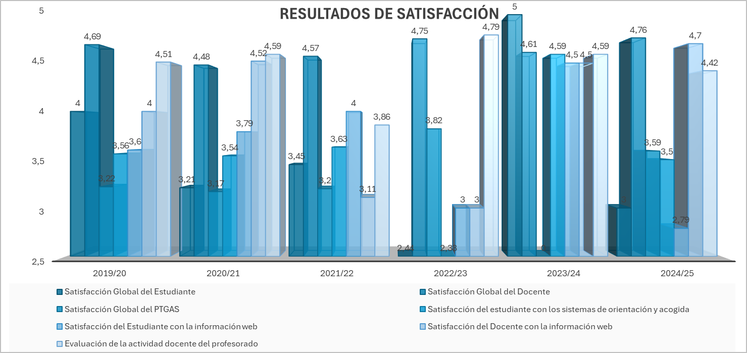 RESULTADOS_DE_SATISFACCIÓN_3.jpeg