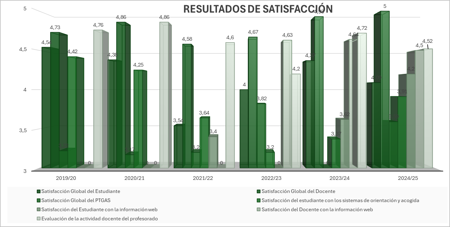 RESULTADOS_DE_SATISFACCIÓN_5.jpeg
