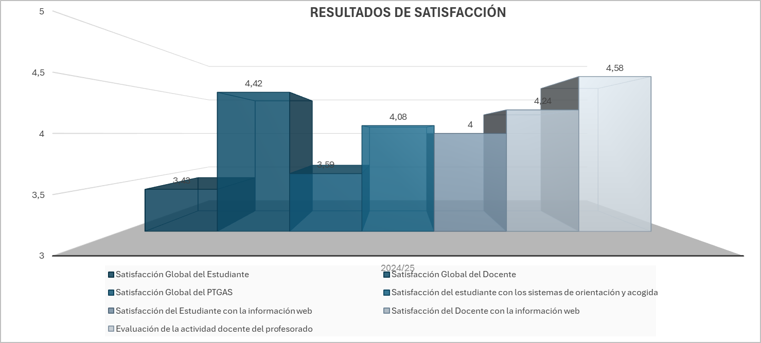 RESULTADOS_DE_SATISFACCIÓN_8.jpeg