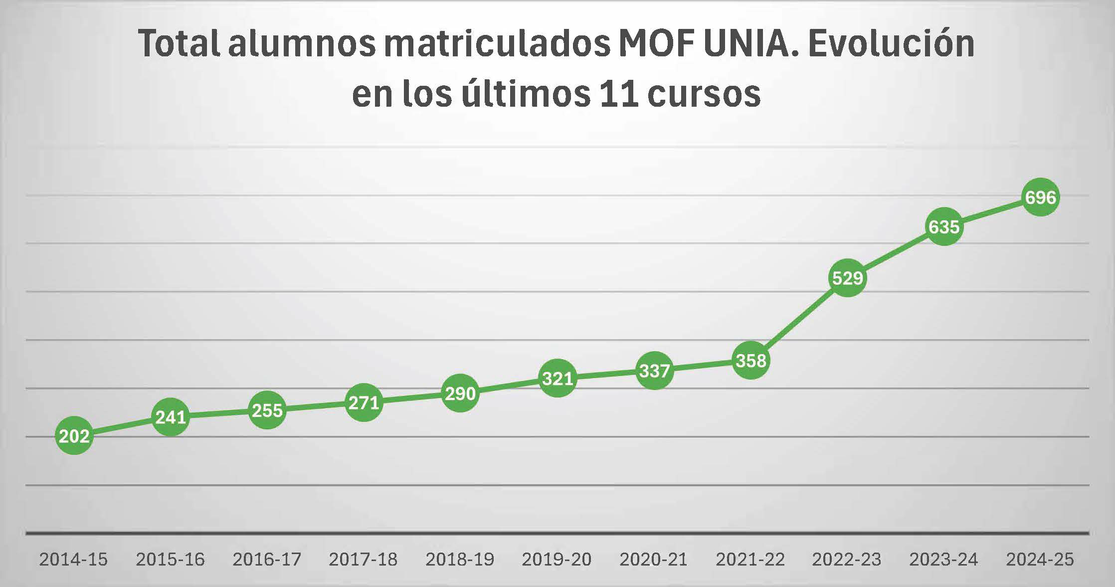 Transparencia_Matriculados_MOF_1.jpeg