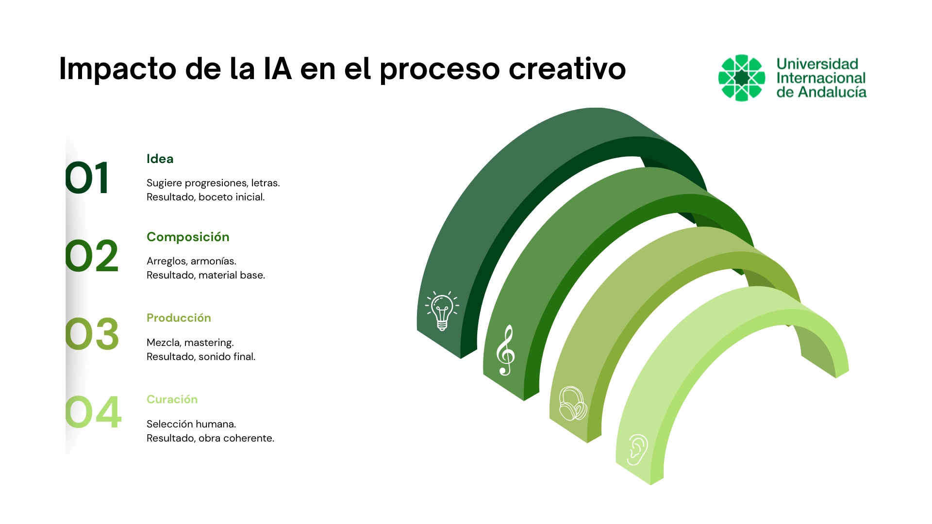 impacto_de_la_ia_en_el_proceso_creativo.webp